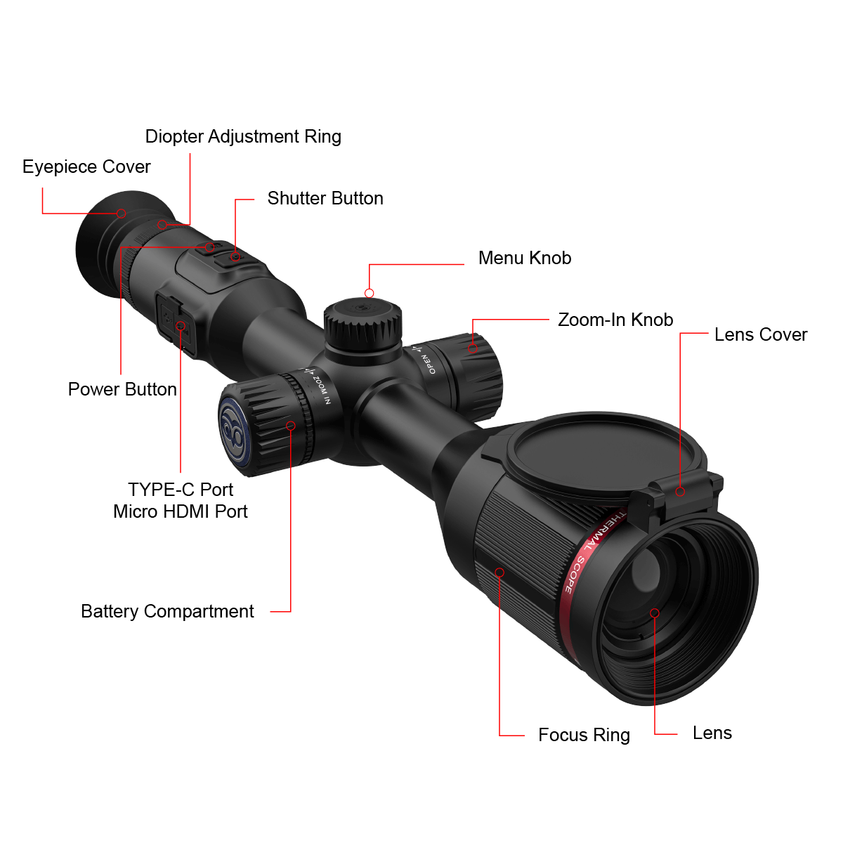 How to use thermal riflescope VEOT-RS03 RSM30